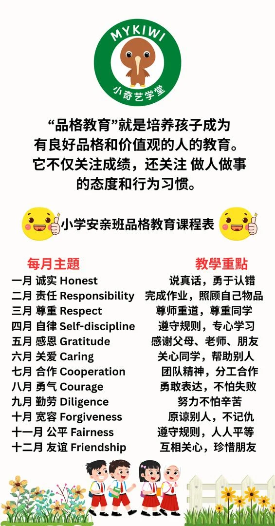 myKiwi monthly character education poster with twelve values and teaching focuses